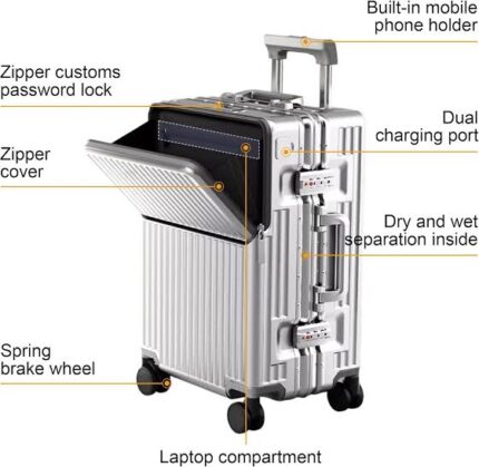 Zipperless Luggage Polycarbonate